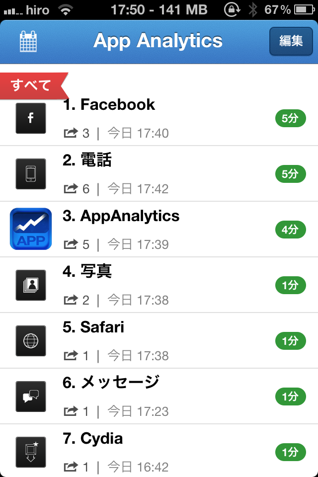 http://www.iphone-doctor.net/staff-blog/images/AppAnalytics3.PNG