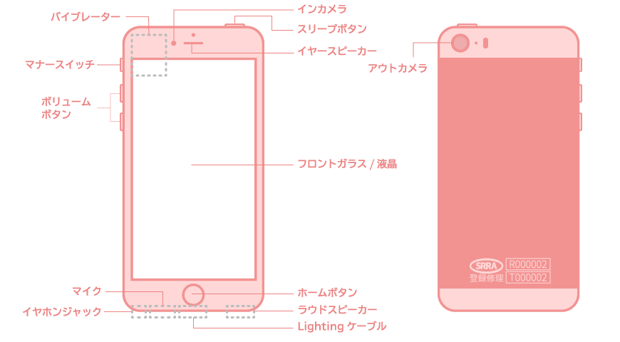 「iPhone5s(アイフォン5s)」のパーツ