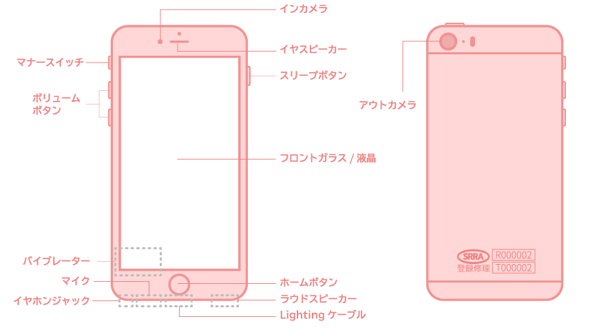 「iPhone6（アイフォン6）」のパーツ