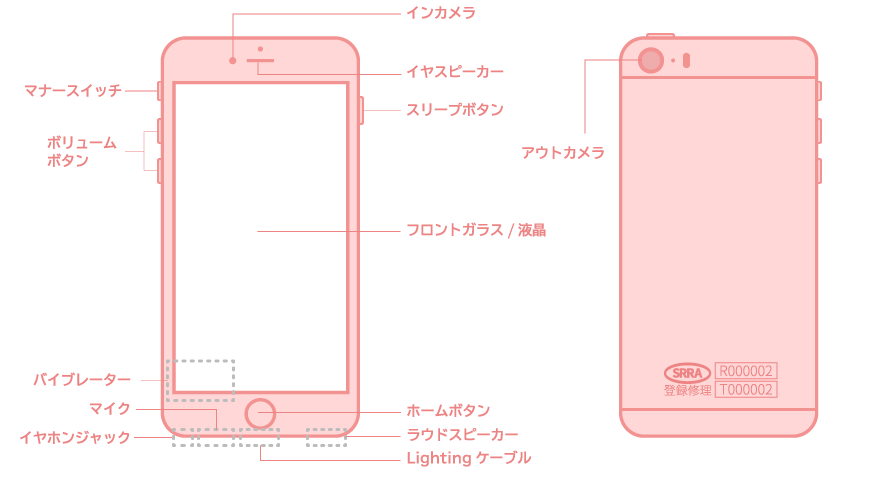 「iPhone6s(アイフォン6s)」のパーツ