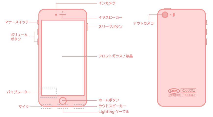 「iPhone7(アイフォン7)」のパーツ