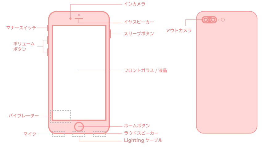 「iPhone8Plus(アイフォン8 Plus)」のパーツ