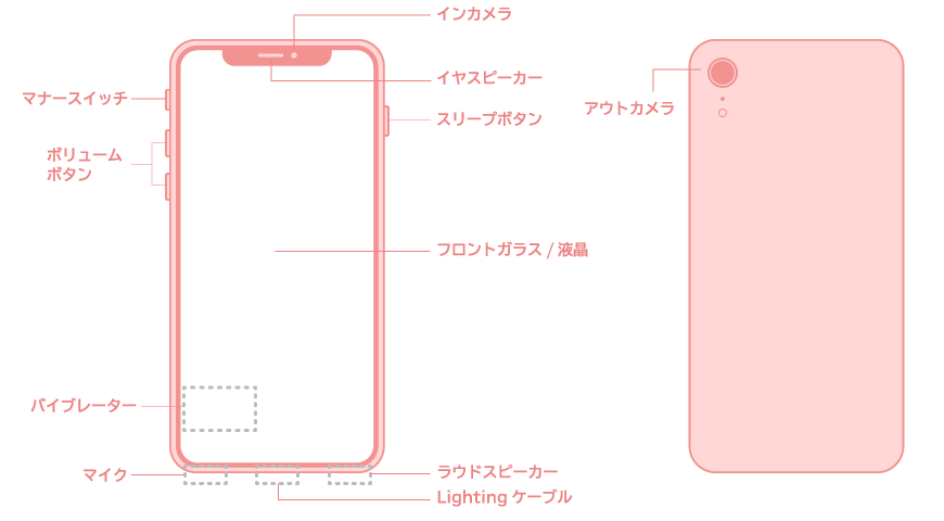 「iPhoneXR（アイフォンXR）」のパーツ