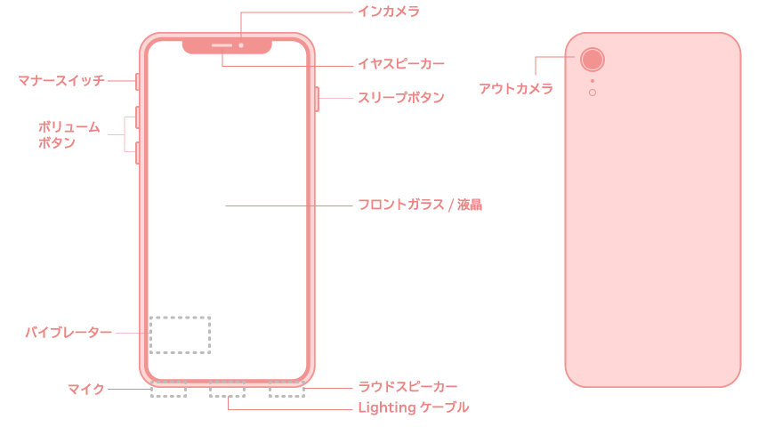 「iPhoneXR(アイフォンXR)」のパーツ