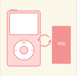 SSDフラッシュメモリの換装