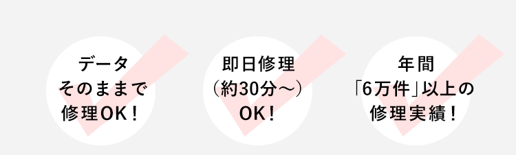 データそのままで修理OK！／即日修理（約30分〜）OK！／年間「6万件」以上の修理実績！