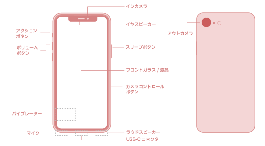 「iPhone16(アイフォン15)」のパーツ