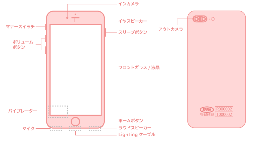 「iPhone8 （アイフォン8）」のパーツ