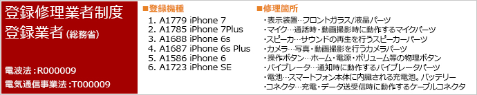 登録修理業者制度 登録業者「電波法:R000009/電気通信事業法:T000009」の登録機種や修理箇所の情報です。