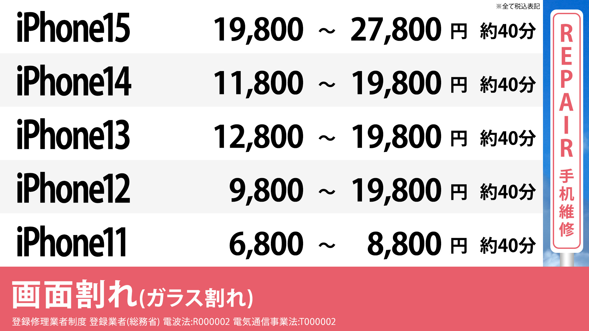 VISA・MasterCard・JCB・PayPayでお支払いは5％還元。スマートドクタープロは、キャッシュレスポイント還元事業登録店舗です。