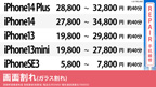 iPhone画面割れ修理5800円より