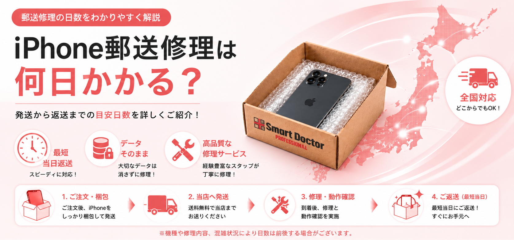 iPhoneの郵送修理にかかる日数|14時までの到着で当日発送・最短翌日お届けの仕組みを解説