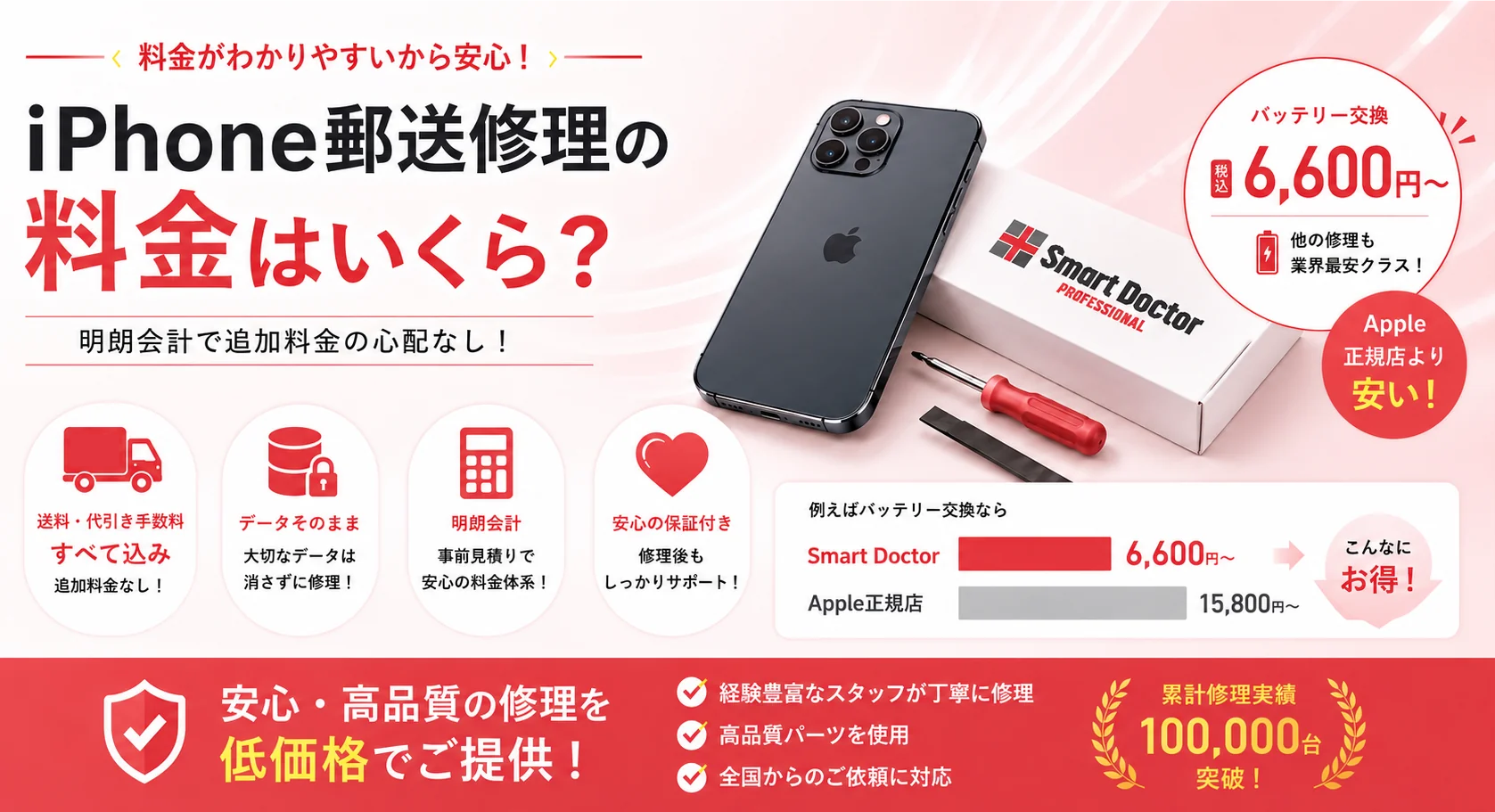iPhoneの郵送修理料金|修理料金+返送料1,100円+代引手数料550円の合計金額をわかりやすく解説