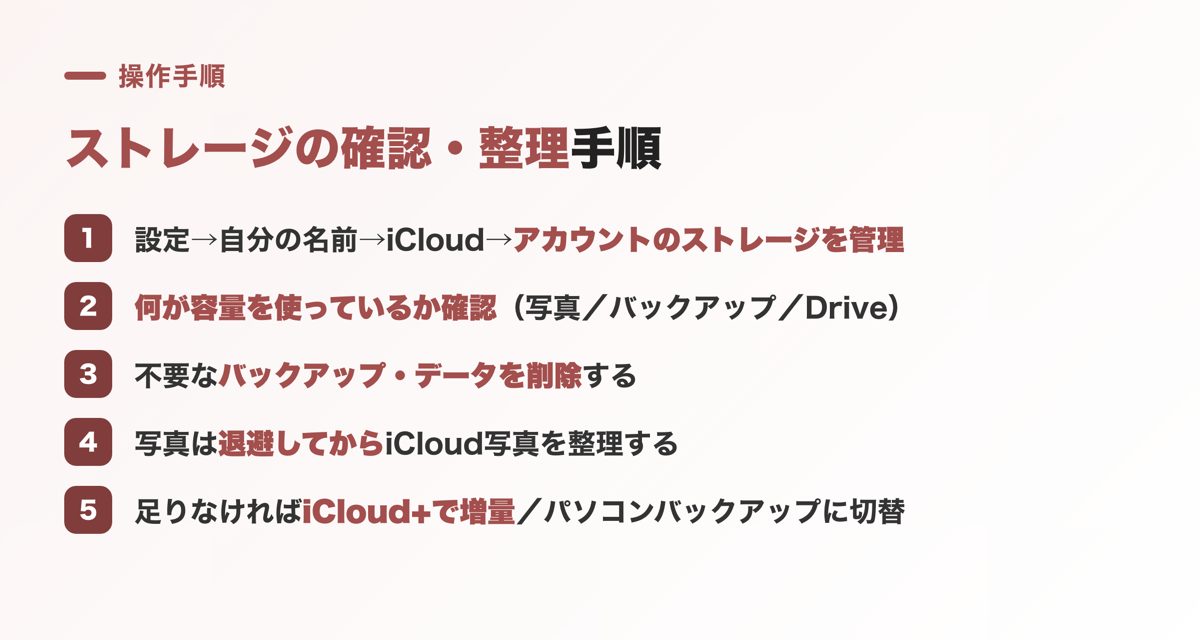 iCloudストレージの確認・整理手順（設定からストレージを管理）