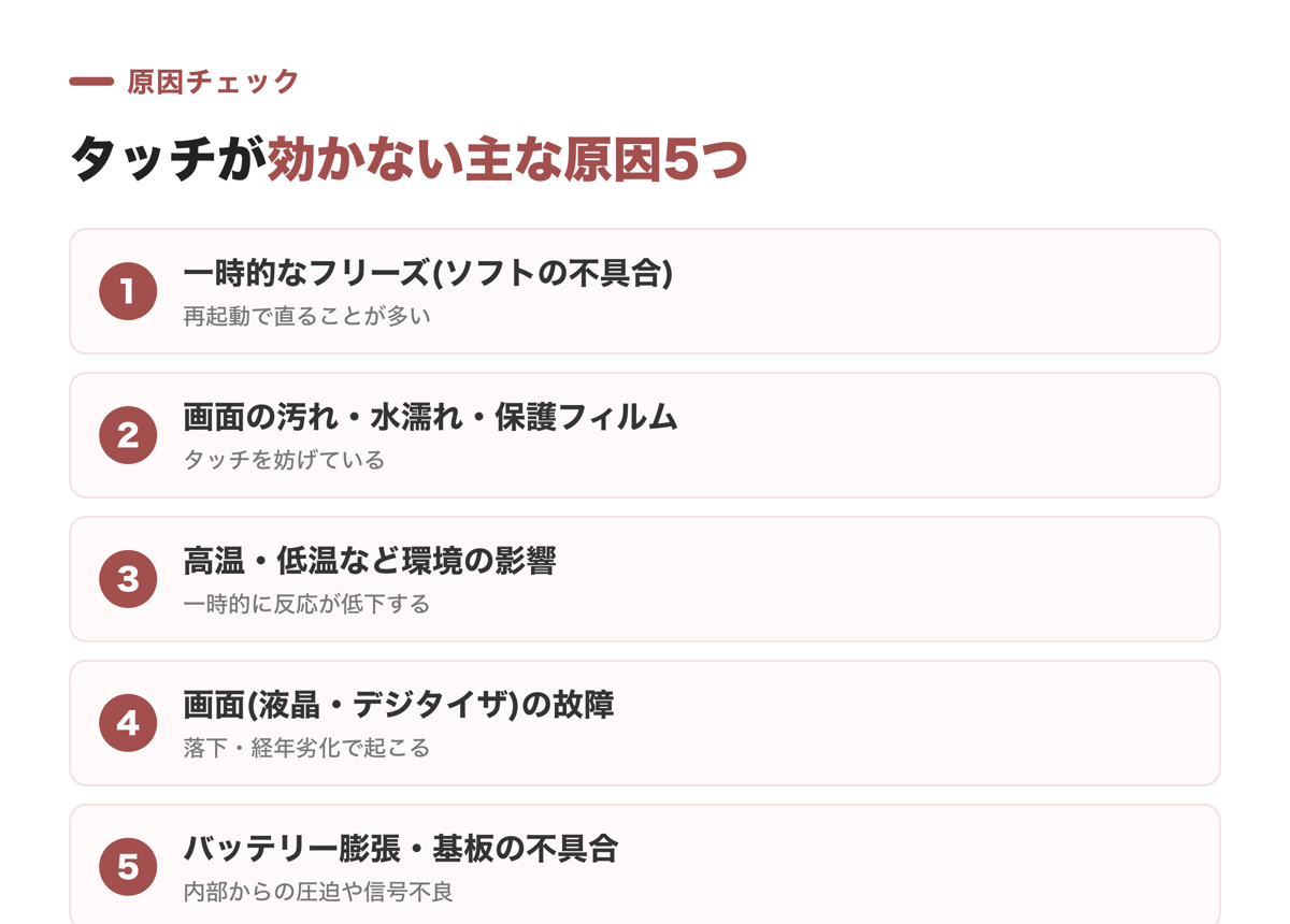 iPhoneのタッチが効かない主な原因5つ（フリーズ・汚れや水濡れ・温度・画面故障・基板）