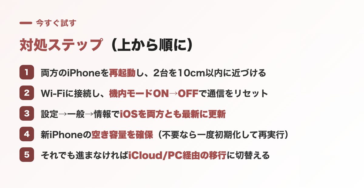 iPhoneクイックスタートができない時の対処ステップ（再起動・通信リセット・iOS更新・空き容量確保・移行方法の切替）